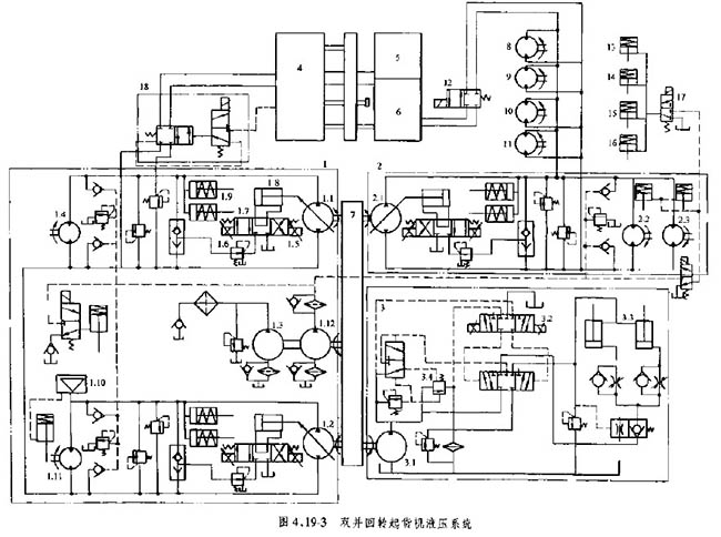 四柱液壓機液壓原理圖